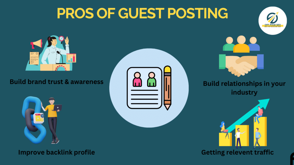Pros of Guest Posting