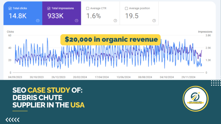 SEO Case Study of: Debris Chute Supplier in USA